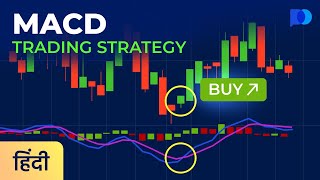 MACD Trading Strategy  Day Trading Strategies  Trading Guide [upl. by Fayth]