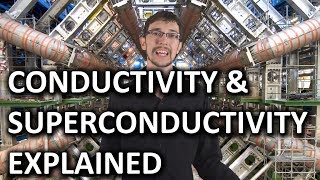 What is Conductivity amp Superconductivity as Fast as Possible [upl. by Digirb496]