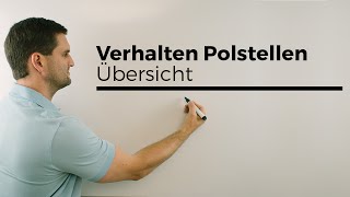 Verhalten an den Polstellen bei gebrochen rationalen Funktionen Übersicht  Mathe by Daniel Jung [upl. by Dehnel]