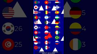 32 countries marble race  beat the keeper  marble race beatthekeeper marblerace [upl. by Tyson498]