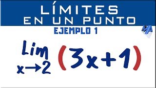 Límite en un punto  Ejemplo 1 [upl. by Enytsirk]