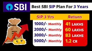 SBI Best SIP Plan 2024  For 3 Years  Lumsum  SBI Magnum Mid Cap Fund [upl. by Holbrook]