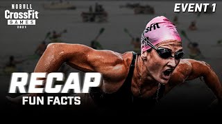 RECAP Individual Event 1 — 2021 NOBULL CrossFit Games [upl. by Nicola]