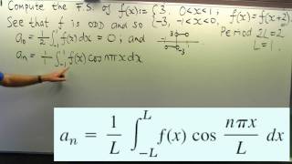 How to compute a Fourier series an example [upl. by Sedecrem953]