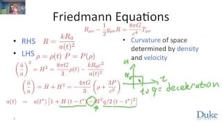 8 3 Week 8 3 Friedmann Equations 2410 [upl. by Atiuqehc]