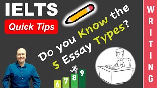 IELTS Task 2 Essay Writing ESSAY QUESTION TYPES [upl. by Elidad]