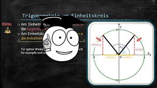 Sinus und Kosinus am Einheitskreis  Trigonometrie einfach erklärt [upl. by Marylee]