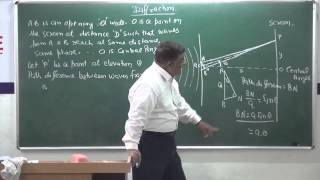 XII85Diffraction 2014 Pradeep Kshetrapal Physics [upl. by Cornwall]