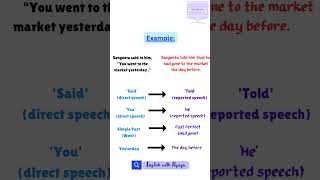 Direct vs Indirect Speech Explained in 10 Secs 🗣️📚 [upl. by Kilgore135]