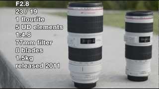 F28 vs F4  Canon 70200mm lenses OK [upl. by Adniralc]