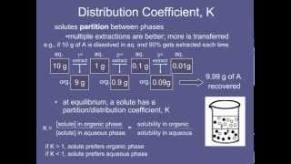 5 Distribution Coefficient Partition Coefficient [upl. by Casey62]