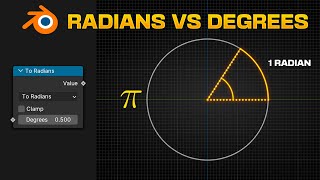 When to use RADIANS DEGREES and PI in Geometry Nodes in Blender  Solving Rotation Problems [upl. by Eitac]