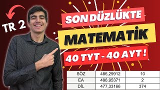 SON DÜZLÜKTE MATEMATİK  YKS 2023  EŞİT AĞIRLIK [upl. by Cyprian]