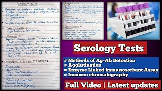 Serology Tests  method of AgAb Detection  Agglutination  ELISA  Immuno chromatography [upl. by Andrus109]