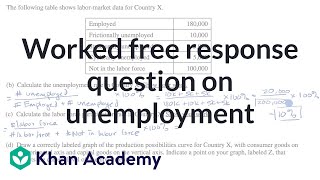 Worked free response question on unemployment  APⓇ Macroeconomics  Khan Academy [upl. by Ecirad644]