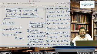 GST REVISION  Scope of Supply S7 of CGST Act  Exemptions under GST Part 1 [upl. by Ithaman]