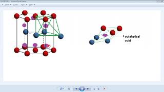 Tetrahedral and Octahedral Voids  HCP and CCP  3D model [upl. by Erina]