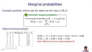 Markov Networks 1  Overview  Stanford CS221 Artificial Intelligence Autumn 2021 [upl. by Nad]