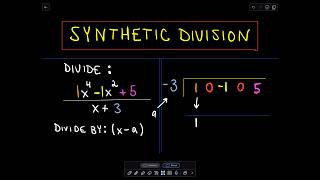 ❖ Synthetic Division  Example 2 ❖ [upl. by Maggio]