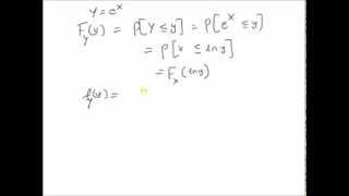 LogNormal probability density function [upl. by Isaac]