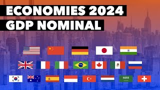 Top 20 Economies 2024 by Nominal GDP  Largest Economies 2024  World Economy 2024  Facts Nerd [upl. by Oidacra]