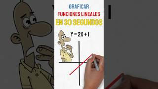 Cómo Graficar Funciones Lineales en 30 Segundos Explicado Fácil funcioneslineales Matemáticas [upl. by Ardelle969]