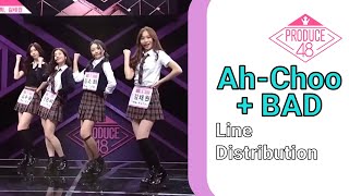 Produce 48 AhChoo  BAD  Line Distribution [upl. by Sanbo]