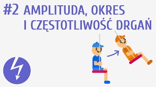 Amplituda okres i częstotliwość drgań 2  Ruch drgający i fale [upl. by Candra]