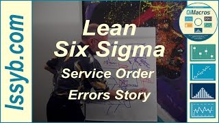 Lean Six Sigma Service Order Errors Story [upl. by Dranyl484]