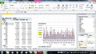 12如何使用樞紐分析進行產品、業績、時間分析Office工具達人Word與Excel [upl. by Noitsirhc]