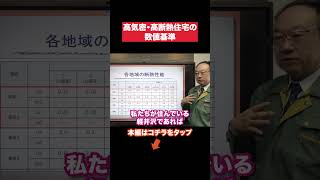 どこからが高気密高断熱？UA値、C値の基準を明確にしました。 [upl. by Darleen]