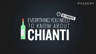 Video Tutorial – CHIANTI  TUSCANY [upl. by Kyle]