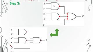 Logic Design 102 NAND and NOR Implementation [upl. by Beaudoin]