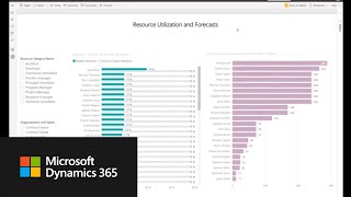 Microsoft Dynamics 365 Project Operations Overview [upl. by Niki]