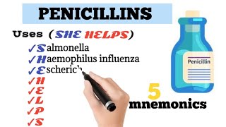 Penicillins Pharmacology [upl. by Aldas]