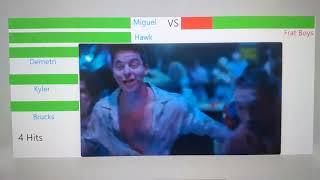 Miguel Hawk Demetri Kyler and Brucks vs Frat Boys with healthbars Bar Fight Cobra Kai Season 6 [upl. by Bernadina]