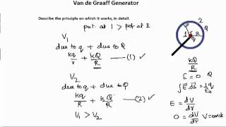 Van de Graaff Generator [upl. by Joacima]