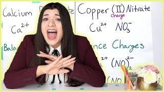 Naming Ionic and Molecular Compounds  How to Pass Chemistry [upl. by Kcirdec924]