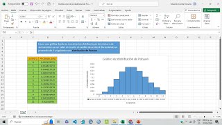 Distribución de Poisson usando Excel [upl. by Louanne]