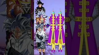 Drip Goku vs Zeno Guard  Who is strongest goku vs dragonball whoisstrongest [upl. by Hellene]