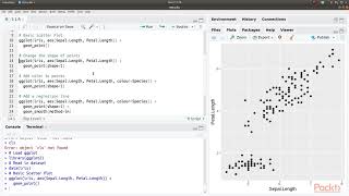 Mastering ggplot2  Plotting Scatter Plots  packtpubcom [upl. by Arual]