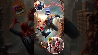 SpiderMans Vengeance Against wolverine  Joker amp Kratos Revenge father 💥marvel shorts [upl. by Len25]