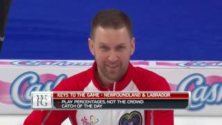 2017 Tim Hortons Brier Final  Gushue NL vs Koe CAN [upl. by Darius]