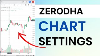 Zerodha Kite Chart Settings  Charts In Zerodha [upl. by Oznerol571]