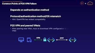 Troubleshoot P2S VPN Connectivity [upl. by Lib]