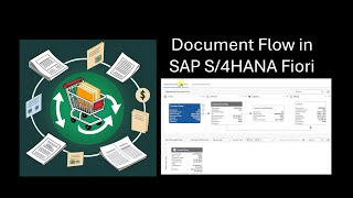 Display Document Flows App in SAP S4HANA Fiori explained F3665 [upl. by Aikaz625]