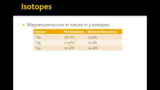 Review of Chemistry  Grade 11  Part 3  Isotopes [upl. by Aicissej]