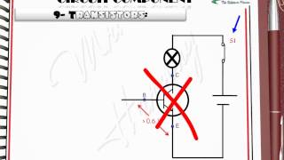 The Transistors GCSEIGCSE physics videos [upl. by Melli980]