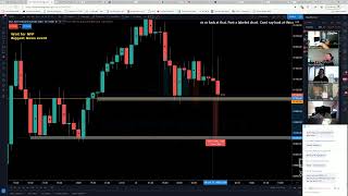 Live NFP Forex Trading  NY Session 8th January 2021 [upl. by Eide]