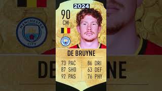 De bruyne fifa future icon card at the end fifa futurestars football footballshorts [upl. by Kehoe897]